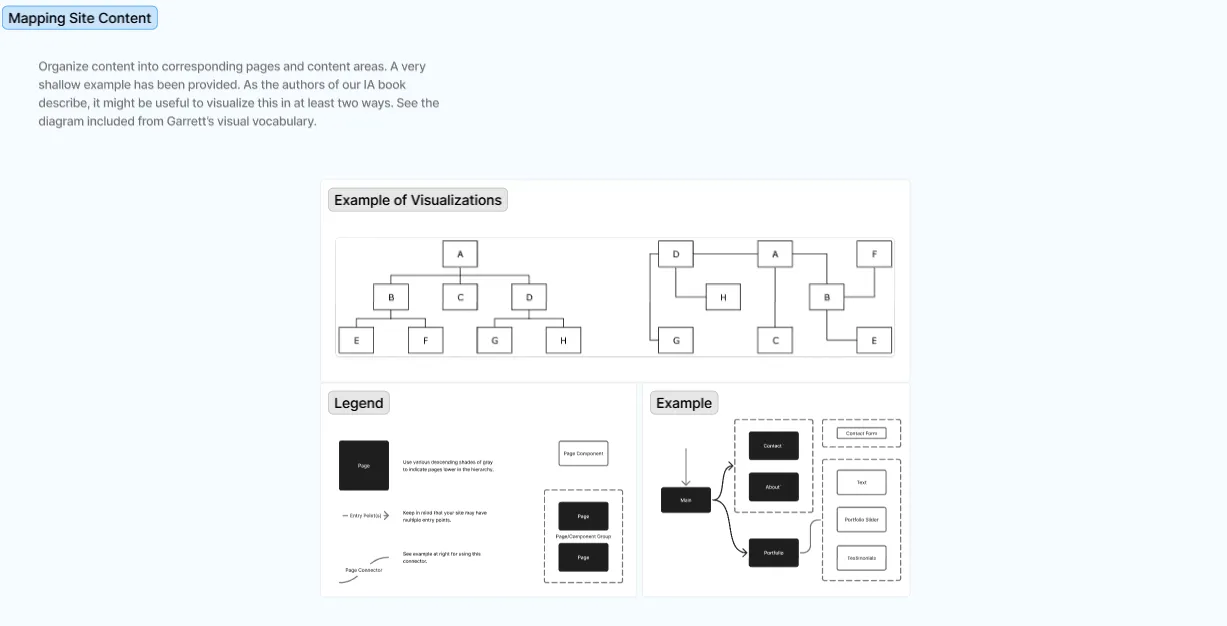 Content mapping tool screen capture