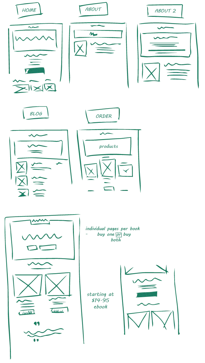 Complex wireframe on graph paper