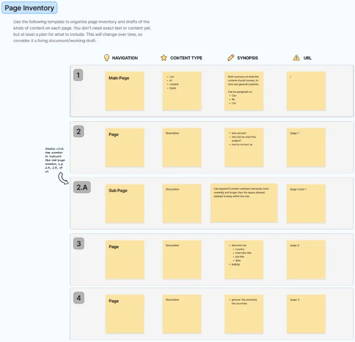 Page inventory tool screen capture