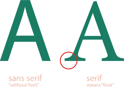 CMPSC 302: Web Design, Course Logo